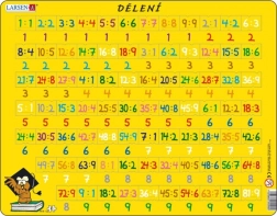 Wiskunde Puzzel Delen 81 stukjes