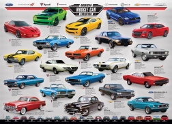 EUROGRAPHICS Puzzel Ontwikkeling van Amerikaanse raceauto’s 1000 stukjes