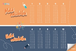 Dubbelzijdige educatieve bureauonderlegger 60 × 40 cm voor groep 3–5