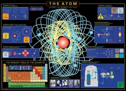 EUROGRAPHICS Puzzel Atom 1000 stukjes