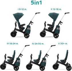 Kinderkraft Easytwist driewieler midnight green premium