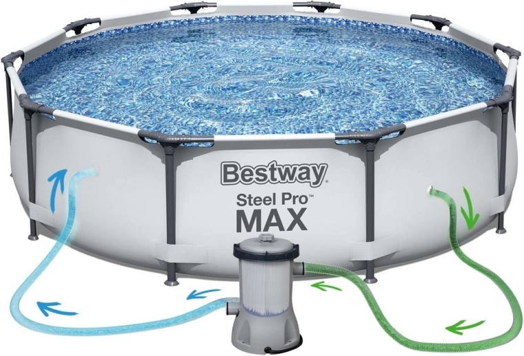 Schoon water dankzij de filterpomp