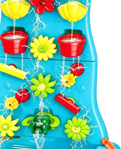 Het pad van het water ontdekken