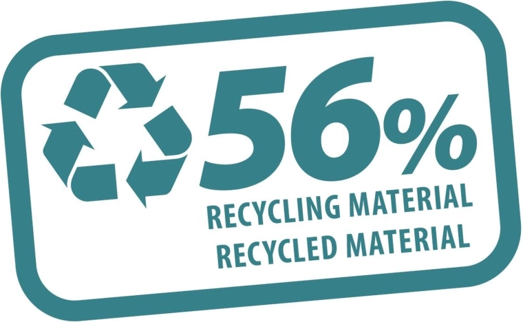 Bevat 56% gerecycled materiaal