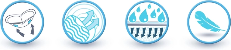 Dun, flexibel en blijft veilig zitten