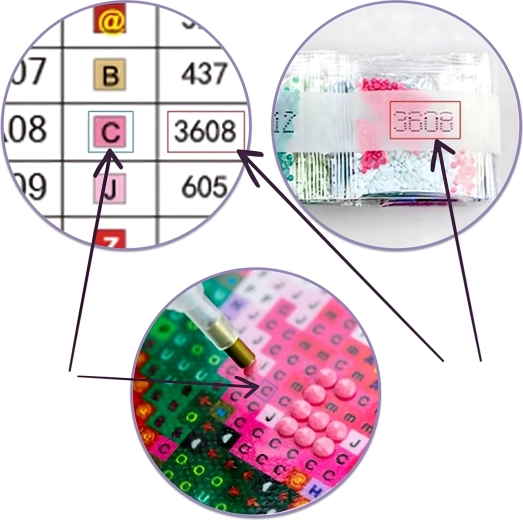 Complete set gereedschap voor precies plakken