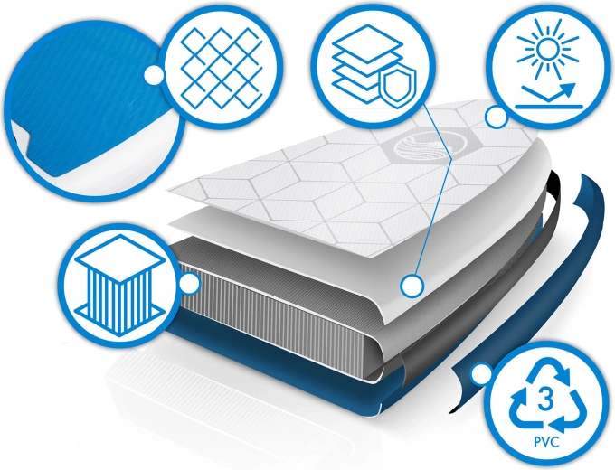 Lichte en stijve Drop Stitch Light-constructie