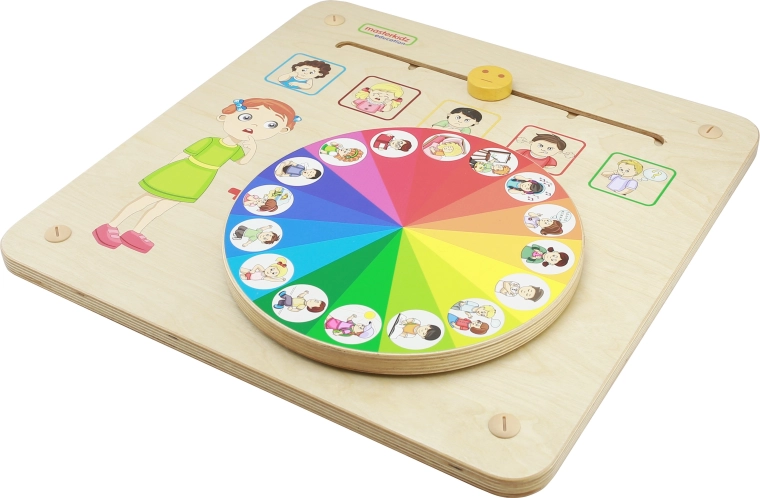 Interactief draaiwiel