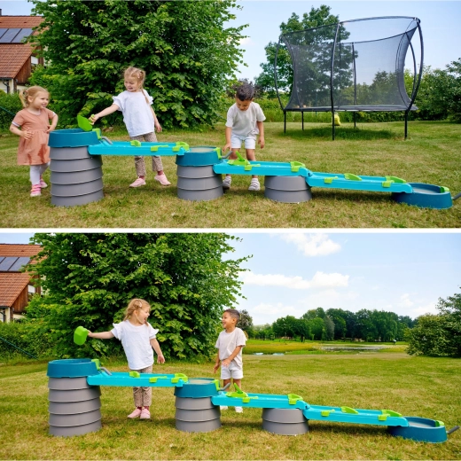 Regeling van richting en doorstroomsnelheid