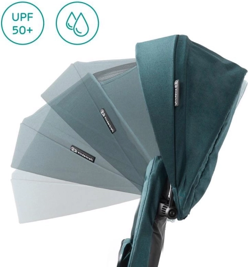 Zonnekap met UPF 50+ en waterafstotende afwerking