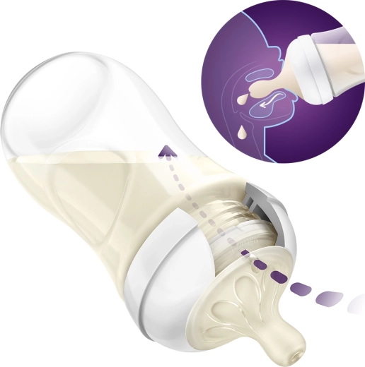 Antikrampjessysteem voor een tevreden buikje