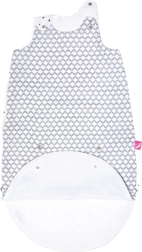 Meegroei‑model 3–18 maanden