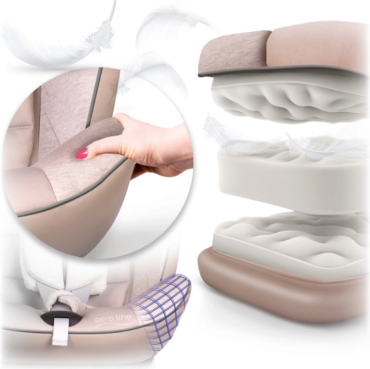 Comfortabele bekleding en ergonomie