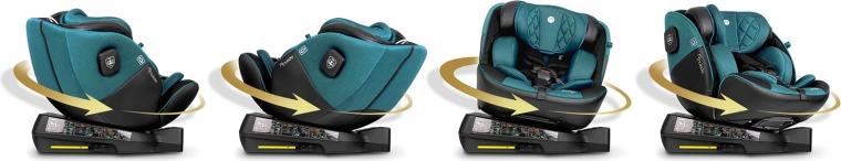 360° draaisysteem voor gemakkelijk in- en uitstappen