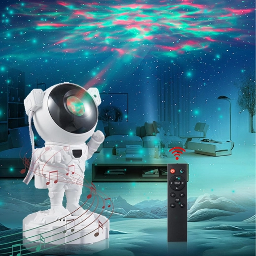 Comfortabele afstandsbediening