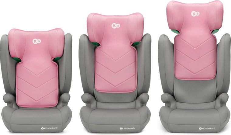 Topveiligheid volgens R129 i-Size