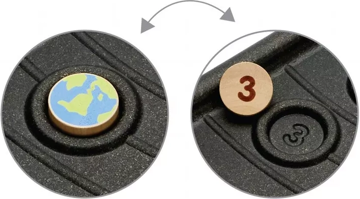 Planeten met puntentelling aan de andere kant