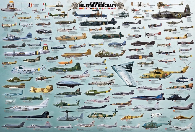 EUROGRAPHICS puzzel militaire vliegtuigen 2000 stukjes