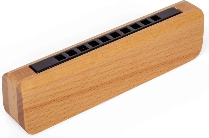 Veilige vorm en compact formaat