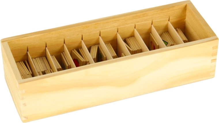 Overzichtelijke organisatie van alle onderdelen