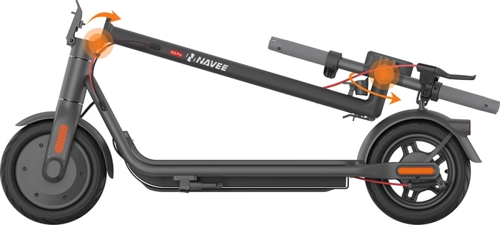 Compact inklappen met DoubleFlip voor maximale ruimtebesparing