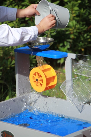 De stroming van water observeren