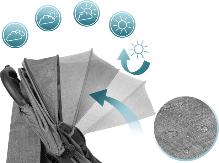 Kap voor elk weertype