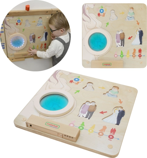 Masterkidz educatief Montessori-bord levenscyclus van de mens