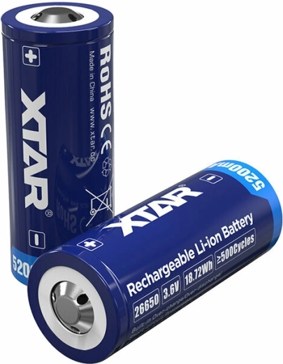 Beschermende elektronica en button top-uitvoering