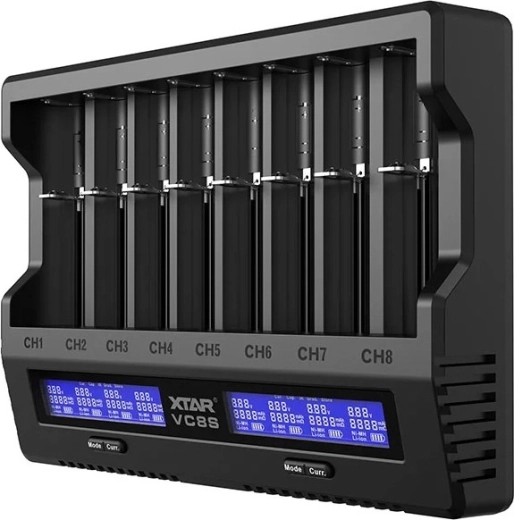 Storage- en capaciteitsmeetmodi (Grad) op alle kanalen
