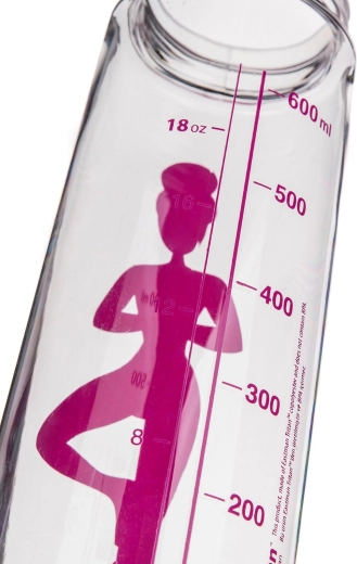 Maataanduidingen en motivatie om te hydrateren