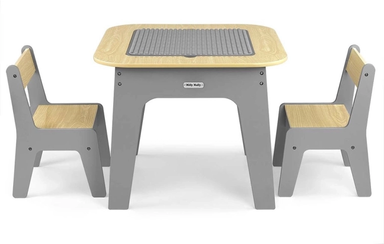 Veilige en stabiele uitvoering