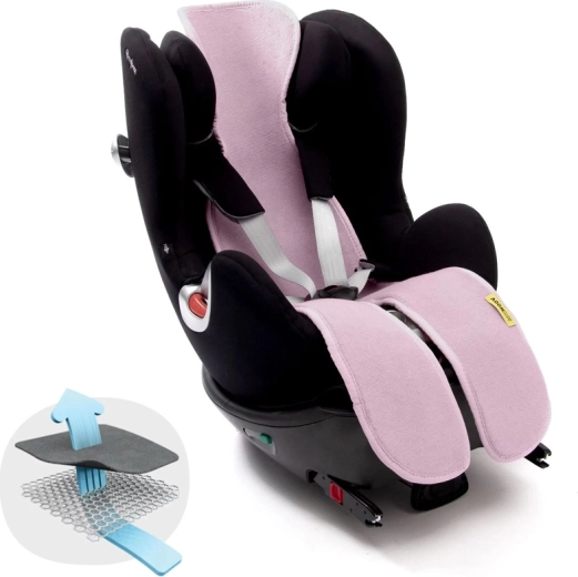 Precieze pasvorm en zekere bevestiging