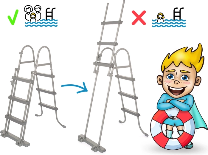 Veilige toegang dankzij opklapbare ladder