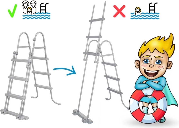 Veilige instap dankzij de ladder