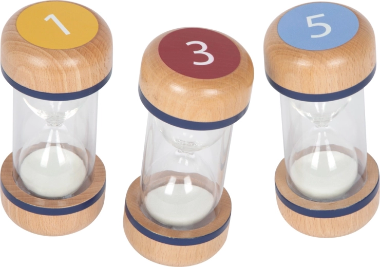 Drie tijdsintervallen voor elke situatie