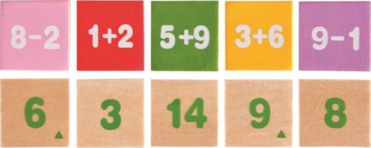 Directe controle van het resultaat