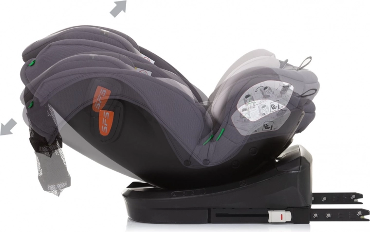 Comfort van baby tot schoolkind