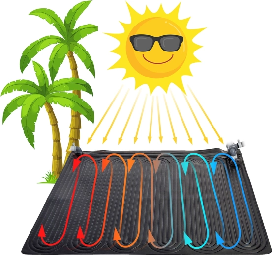 Milieuvriendelijke verwarming gratis