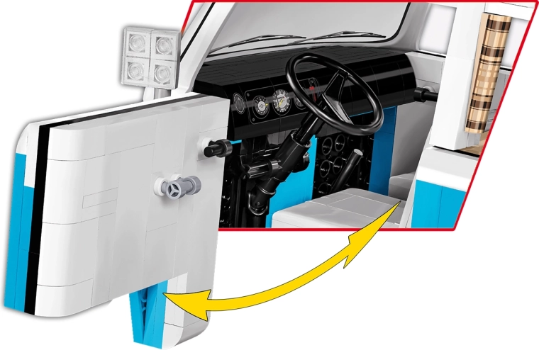 Functionele details: openen en sturen