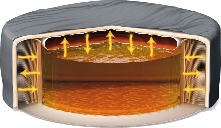 Isolerende constructie om warmte vast te houden