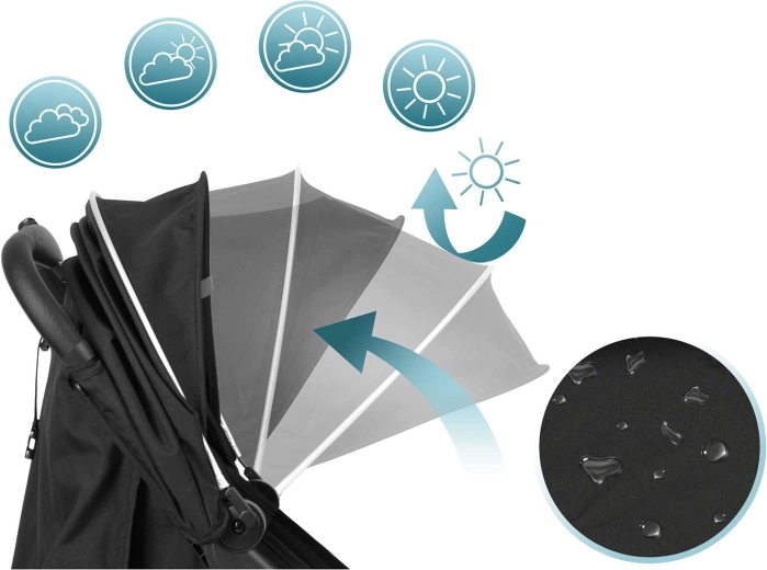 Bescherming bij elk weertype