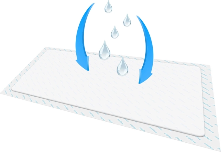 Snelle en betrouwbare absorptie