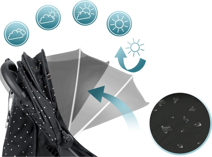 Uitbreidbare kap die bestand is tegen verschillende weersomstandigheden