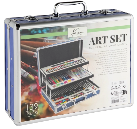 Alles wat je nodig hebt in 140 delen