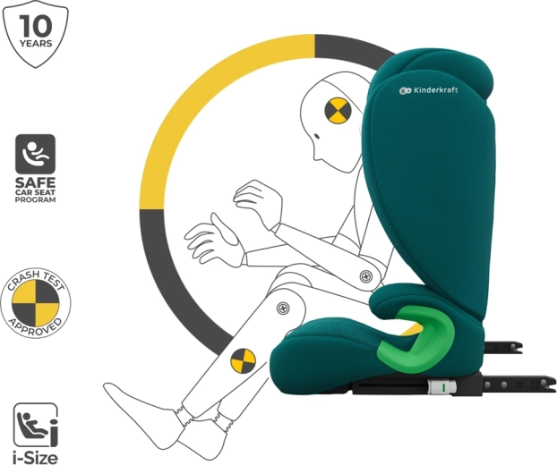 Verhoogde bescherming en ademende bekleding