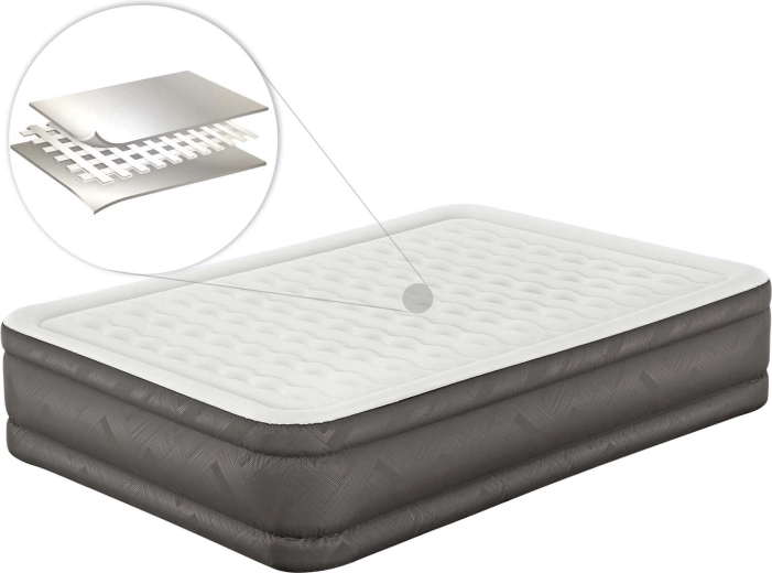 Stabiele Wave-Beam constructie