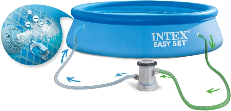 Filtratie voor schoner water