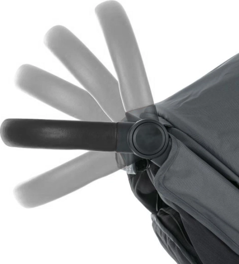 Comfort voor ouder en kind