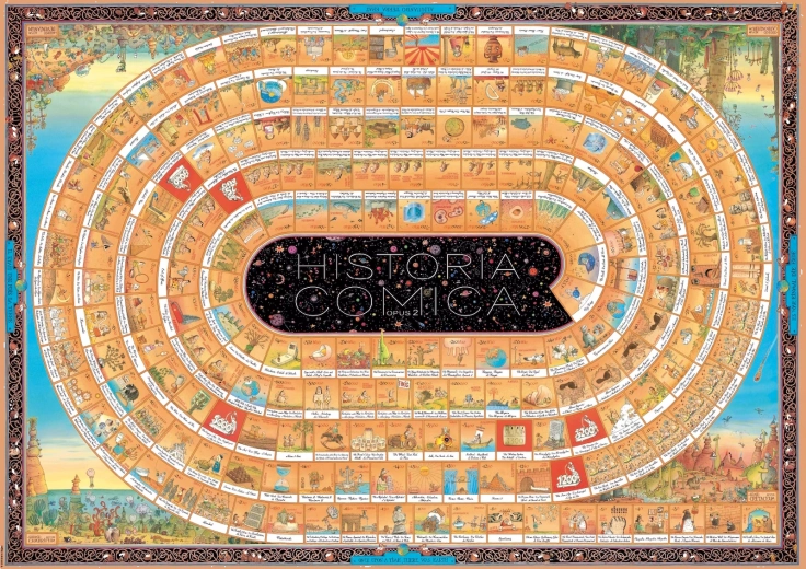 HEYE Puzzel Grappige geschiedenis van de Oerknal tot de Geboorte van Christus 4000 stukjes